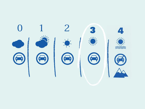 Las gafas de sol Kids de Mustela tiene un filtro de protección 3 y un marcado CE - Mustela España - 15
