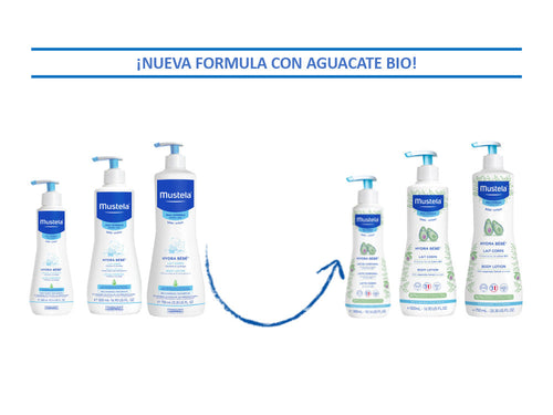 Hydra Bebé de Mustela presenta nuevo bote para su loción corporal hidratante, que ahora incorpora aguacate bio. - Mustela España - 7