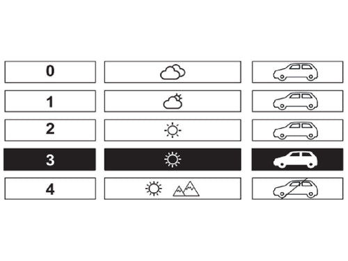 Las gafas de sol para niños y niñas de Mustela tiene un filtro de protección 3 y un marcado CE - Mustela España - 12