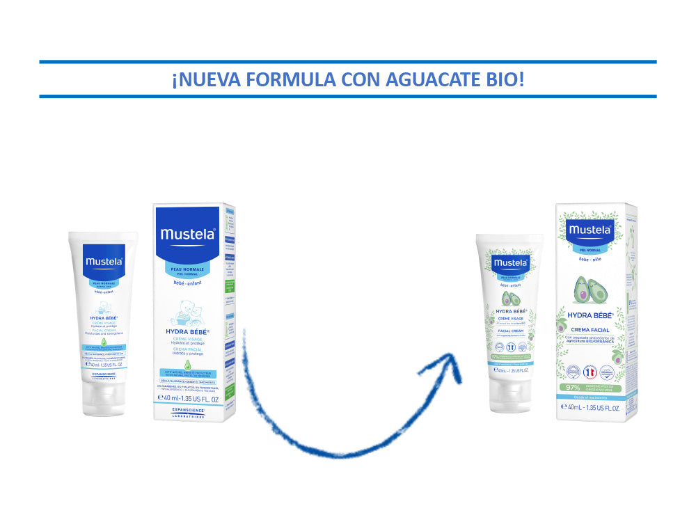 Mustela Hydra Bebe Crema facial – Hidratante diario para bebé con aguacate  natural, aceite de jojoba y manteca de karité – 1.35 onzas líquidas – El